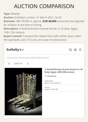 Lot 168 - AN EARLY ISLAMIC BRONZE INCENSE BURNER OR OIL LAMP, SYRIA OR EGYPT, 10TH-12TH CENTURY