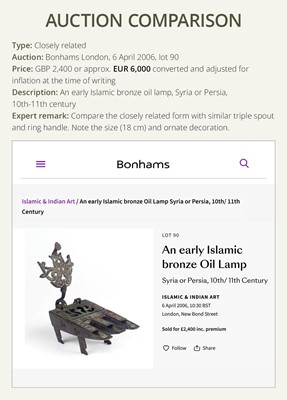 Lot 169 - AN EARLY ISLAMIC BRONZE OIL LAMP, SYRIA OR PERSIA, 12TH-14TH CENTURY