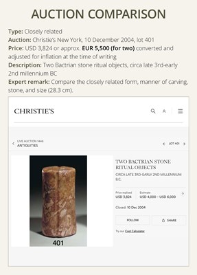 Lot 160 - A BACTRIAN LIMESTONE COLUMN IDOL, LATE 3RD TO EARLY 2ND MILLENNIUM BC