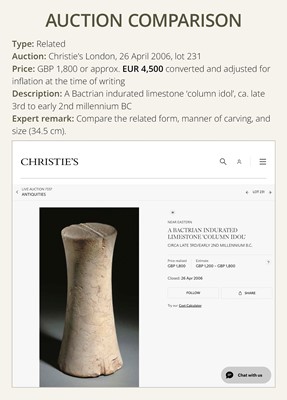 Lot 161 - A BACTRIAN LIMESTONE COLUMN IDOL, LATE 3RD TO EARLY 2ND MILLENNIUM BC