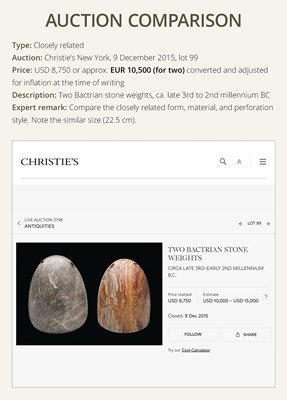 Lot 56 - A PAIR OF BACTRIAN STONE WEIGHTS, LATE 3RD TO EARLY 2ND MILLENNIUM BC