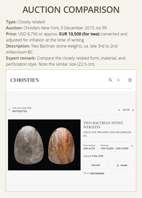 Lot 162 - A BACTRIAN LIMESTONE WEIGHT, LATE 3RD TO EARLY 2ND MILLENNIUM BC