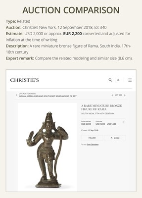 Lot 78 - A MINIATURE BRONZE FIGURE OF RAMA, 17TH-18TH CENTURY