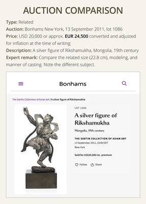 Lot 36 - A RARE SILVER FIGURE OF BUDDHA AMITABHA, TIBET OR MONGOLIA, 18TH-19TH CENTURY