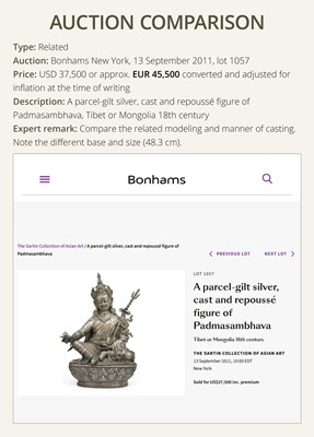 Lot 36 - A RARE SILVER FIGURE OF BUDDHA AMITABHA, TIBET OR MONGOLIA, 18TH-19TH CENTURY