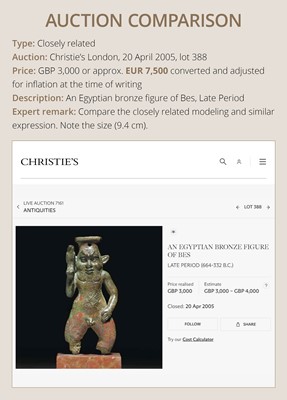 Lot 1 - A BRONZE FIGURE OF BES, LATE PERIOD TO PTOLEMAIC ERA