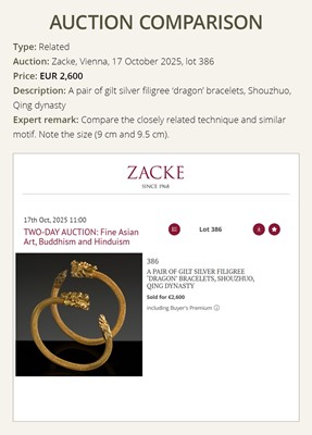 A PAIR OF GILT SILVER FILIGREE ‘DRAGON’ EARRINGS, QING DYNASTY