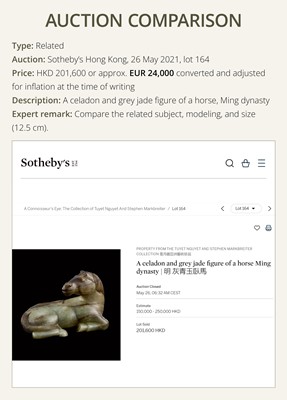 A GREY AND BLACK JADE ‘HORSE’ APPLIQUÉ, MING DYNASTY