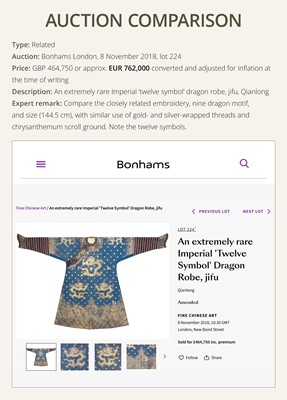 Lot 104 - AN IMPERIAL GOLD- AND SILVER-EMBROIDERED ‘NINE DRAGON’ ROBE, JIFU, QIANLONG