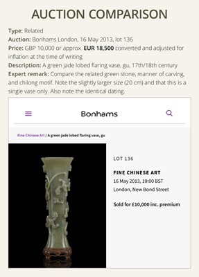 A CELADON JADE ‘CHILONG AND DUCK’ DOUBLE VASE, LATE MING TO MID-QING DYNASTY