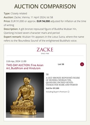 Lot 85 - A GILT-BRONZE REPOUSSÉ FIGURE OF THE CONTEMPLATING WISDOM BUDDHA, GUAN CHA HUI FO, QIANLONG INCISED SEVEN-CHARACTER MARK AND PERIOD