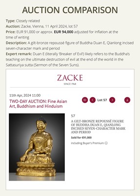 Lot 85 - A GILT-BRONZE REPOUSSÉ FIGURE OF THE CONTEMPLATING WISDOM BUDDHA, GUAN CHA HUI FO, QIANLONG INCISED SEVEN-CHARACTER MARK AND PERIOD