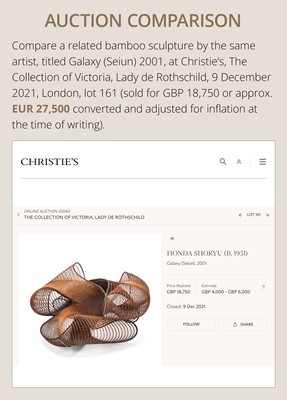 Lot 256 - HONDA SYORYU: DANCE