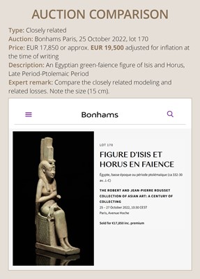 Lot 57 - A PALE TURQUOISE FAIENCE FIGURE OF ISIS AND HORUS, LATE PERIOD TO PTOLEMAIC ERA