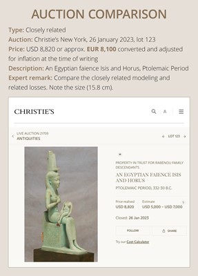 Lot 57 - A PALE TURQUOISE FAIENCE FIGURE OF ISIS AND HORUS, LATE PERIOD TO PTOLEMAIC ERA