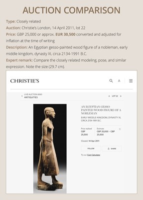 Lot 19 - A TOMB FIGURE OF A SERVANT, MIDDLE KINGDOM, 2133-1897 BC