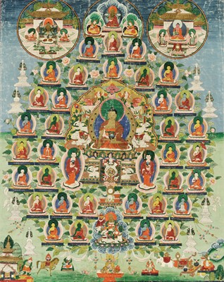 Lot 593 - A THANGKA OF BUDDHA SHAKYAMUNI, 18TH-19TH CENTURY