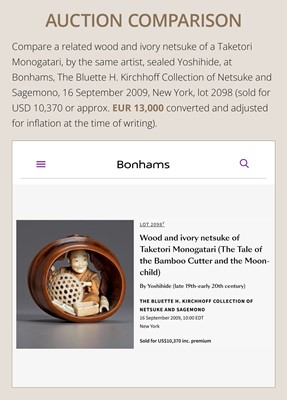 Lot 280 - YOSHIHIDE: A SUPERB AND RARE INLAID WOOD ‘TAKO-TSUBO’ NETSUKE