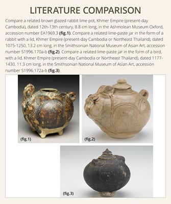 A DARK BROWN GLAZED STONEWARE ‘RABBIT’ LIME POT, ANGKOR PERIOD