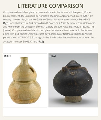 A YELLOWISH-GREEN GLAZED STONEWARE ‘BIRD’ LIME POT, ANGKOR PERIOD