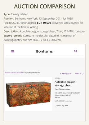 A GILT AND LACQUERED ‘DRAGON’ CHEST, TIBET, 18TH-19TH CENTURY