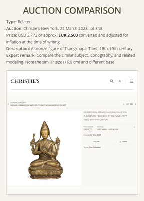 A BRONZE FIGURE OF TSONGKHAPA, TIBET, 18TH-19TH CENTURY