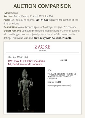 A LARGE BRONZE FIGURE OF AVALOKITESHVARA, SRIVIJAYA EMPIRE, 9TH-11TH CENTURY