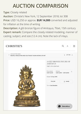 Lot 24 - A GILT-BRONZE FIGURE OF AMITAYUS, TIBET, 15TH-16TH CENTURY