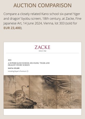 Lot 316 - AN IMPRESSIVE KANO SCHOOL SIX-PANEL BYOBU (FOLDING SCREEN) DEPICTING A TIGER WITH OFFSPRING AND DRAGON