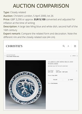 Lot 159 - A LARGE BLUE AND WHITE ‘BIRDS AND PAVILION’ BARBED-RIM CHARGER, LATE JIAJING-EARLY WANLI PERIOD