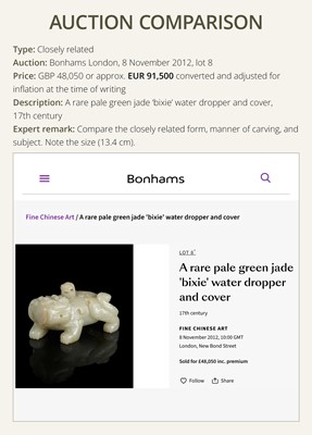 A LARGE AND RARE JADE ‘BIXIE’ WATER POT AND COVER, LATE MING DYNASTY