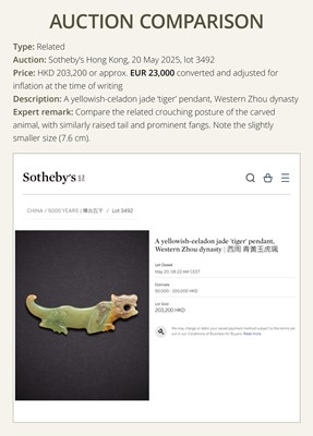 A FINE MOTTLED BROWN JADE ‘TIGER’ PENDANT, WESTERN ZHOU DYNASTY