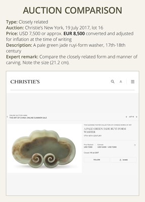 A CELADON JADE ‘LINGZHI’ BRUSH WASHER, QING DYNASTY