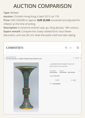 Lot 411 - A PAIR OF CLOISONNÉ ENAMEL BEAKER VASES, GU, LATE MING DYNASTY