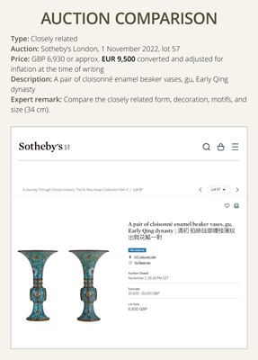 Lot 411 - A PAIR OF CLOISONNÉ ENAMEL BEAKER VASES, GU, LATE MING DYNASTY