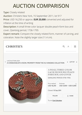 A THREE-COLORED LACQUER ‘MELON’ BOX AND COVER, QIANLONG PERIOD