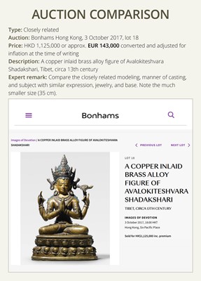 Lot 13 - A LARGE (56 CM) AND IMPORTANT BRONZE FIGURE OF SHADAKSHARI LOKESHVARA, CENTRAL TIBET, CIRCA 14TH CENTURY