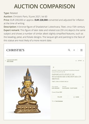 Lot 13 - A LARGE (56 CM) AND IMPORTANT BRONZE FIGURE OF SHADAKSHARI LOKESHVARA, CENTRAL TIBET, CIRCA 14TH CENTURY