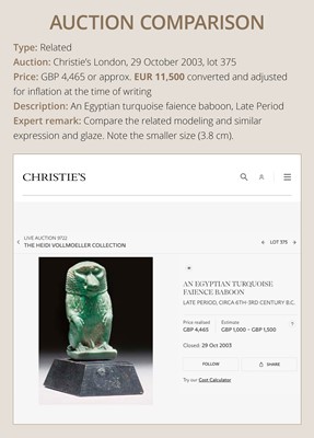 Lot 50 - A BLUE-GREEN FAIENCE ‘WINGED BABOON’ AMULET, THOTH, LATE PERIOD