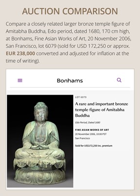 Lot 188 - AN IMPORTANT AND MASSIVE (80.5 CM) BRONZE TEMPLE FIGURE OF AMITABHA BUDDHA, EDO PERIOD