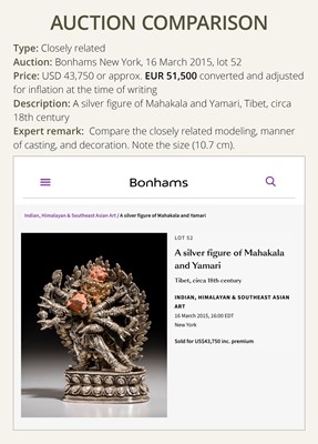 Lot 35 - A GILT-LACQUERED AND PAINTED SILVER FIGURE OF SUPERSECRET HAYAGRIVA AND CONSORT, TIBET, 18TH-19TH CENTURY