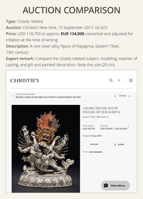 Lot 35 - A GILT-LACQUERED AND PAINTED SILVER FIGURE OF SUPERSECRET HAYAGRIVA AND CONSORT, TIBET, 18TH-19TH CENTURY