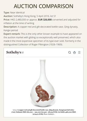 Lot 161 - AN ABSOLUTELY PERFECT AND THUS EXTREMELY RARE GILT AND COPPER-RED ‘THREE BEASTS’ BOTTLE VASE, KANGXI PERIOD
