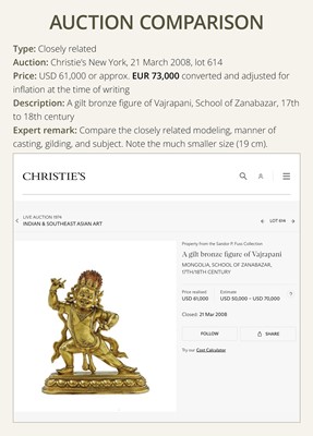 Lot 32 - A LARGE GILT-BRONZE FIGURE OF VAJRAPANI, TIBET, 16TH-17TH CENTURY