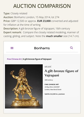 Lot 32 - A LARGE GILT-BRONZE FIGURE OF VAJRAPANI, TIBET, 16TH-17TH CENTURY
