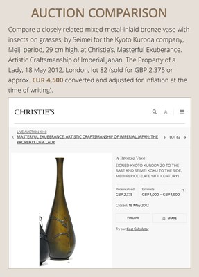 Lot 27 - SEIMEI: A SUPERB INLAID SHAKUDO VASE WITH FIREFLIES ON GRASSES