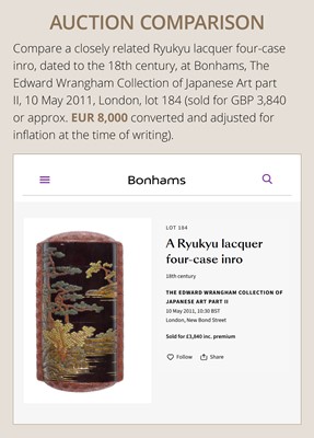 Lot 5 - A RARE THREE-CASE RYUKYUAN TSUIKIN LACQUER INRO WITH A FINE KURUMI NETSUKE OF DARUMA