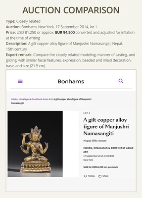 Lot 16 - AN INLAID GILT-BRONZE FIGURE OF VAJRADHARA, NEPAL, MALLA PERIOD, 15TH CENTURY