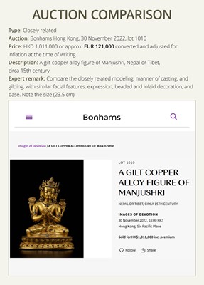 Lot 16 - AN INLAID GILT-BRONZE FIGURE OF VAJRADHARA, NEPAL, MALLA PERIOD, 15TH CENTURY