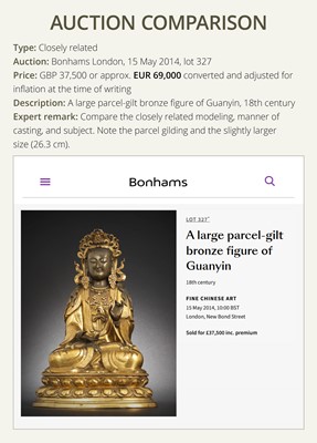 Lot 28 - A TWO-TONE GILT COPPER-ALLOY FIGURE OF GUANYIN, KANGXI-YONGZHENG PERIOD
